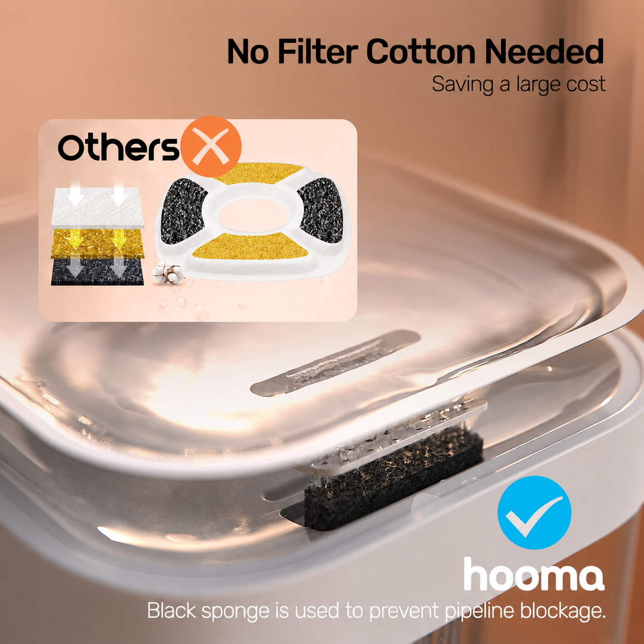 HOOMA© AquaFlow