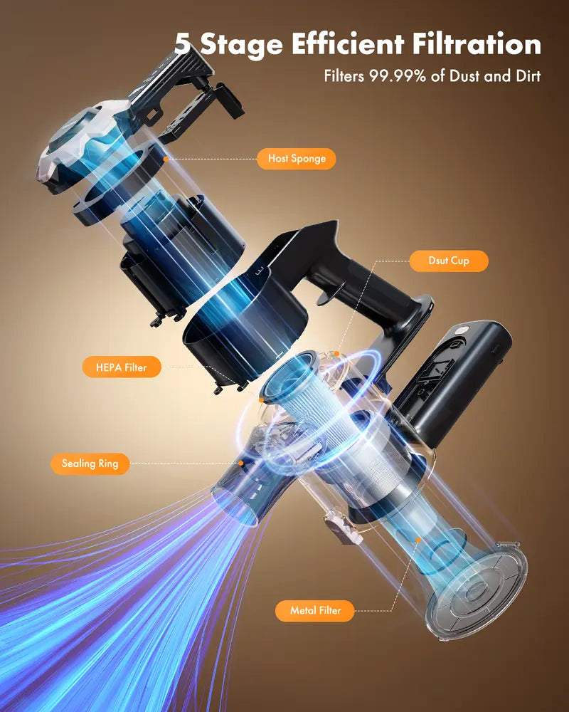 HOOMA© CleanPro