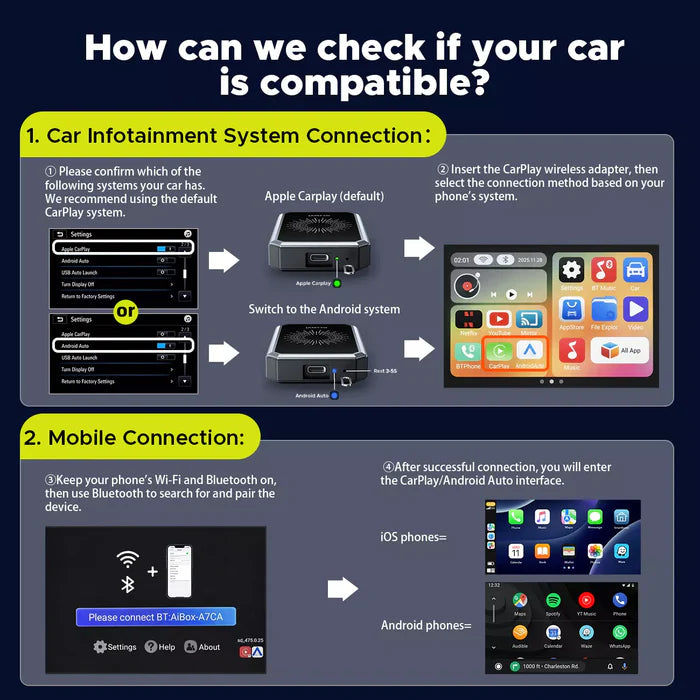 HOOMA© SmartDrive
