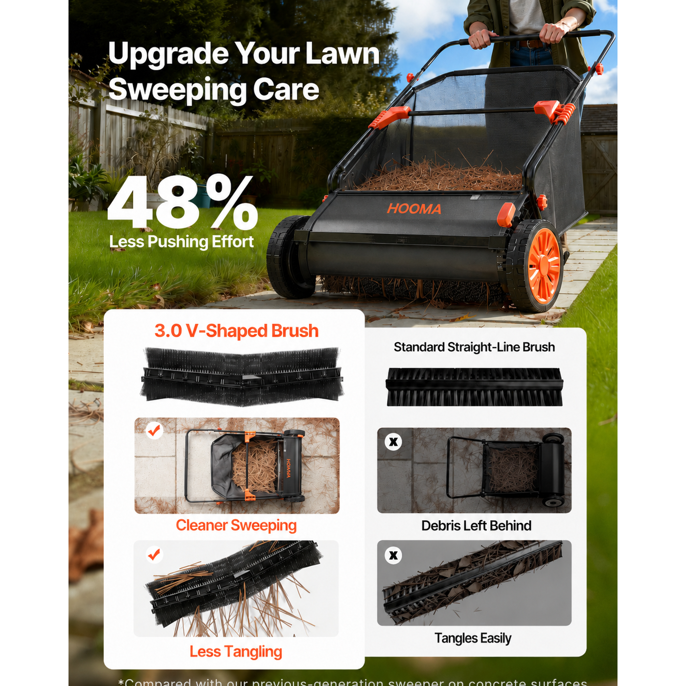 HOOMA© LawnSweeper